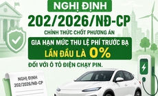 Từ 1/7, loại ô tô điện nào được hưởng chính sách ưu đãi miễn lệ phí trước bạ?