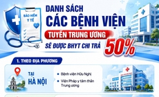 Danh sách bệnh viện Trung ương chi trả 50% BHYT khám trái tuyến