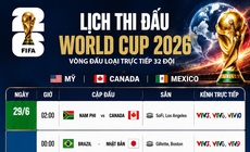 Mới nhất, 32 đội lọt vào vòng đấu loại trực tiếp World Cup 2026
