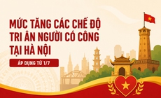 Mức tăng các chế độ tri ân người có công tại Hà Nội từ 1/7