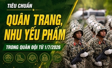 Tiêu chuẩn quân trang, nhu yếu phẩm trong quân đội