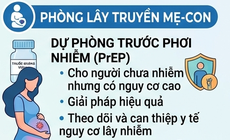 (Infograpic) Những việc cần làm nếu bị phơi nhiễm HIV