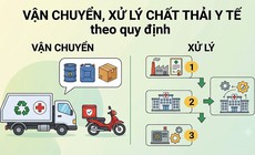 Quy trình vận chuyển, xử lý chất thải y tế