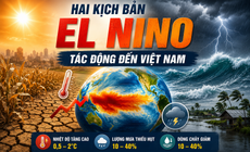 Hai kịch bản El Nino tác động đến Việt Nam