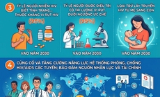 Việt Nam đặt mục tiêu chấm dứt dịch bệnh AIDS vào năm 2030
