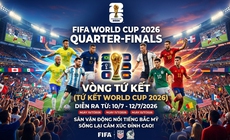 Lịch thi đấu World Cup 2026 vòng Tứ kết mới nhất