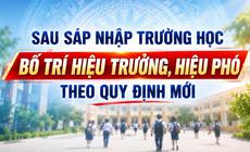 Sau sáp nhập trường học, bố trí hiệu trưởng, hiệu phó theo quy định mới