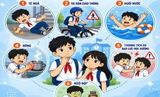 Những tai nạn thương tích thường gặp ở học sinh và nguy cơ không thể xem nhẹ