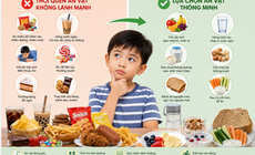 Thói quen ăn vặt nào đang âm thầm ảnh hưởng đến sức khỏe trẻ?