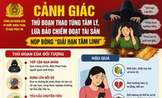 Chiêu trò núp bóng 'giải hạn tâm linh', chiếm đoạt tài sản