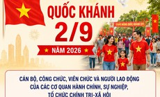 Chi tiết lịch nghỉ lễ Quốc khánh 2/9 năm 2026