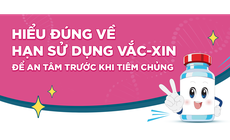 Hiểu đúng về hạn sử dụng vắc-xin để an tâm trước khi tiêm chủng
