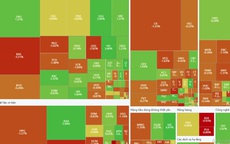 Xu hướng chứng kho&#225;n 21/11, mua mới cổ phiếu tại nhịp điều chỉnh