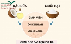 Giải ph&#225;p tự nhi&#234;n cho da kh&#244; nứt nẻ chai sần chỉ từ dầu dừa v&#224; nước muối ấm