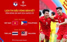 Lịch thi đấu bán kết bóng đá nam SEA Games 33 mới nhất: U22 Việt Nam đấu U22 Philippines