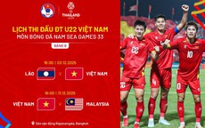 Lịch thi đấu của đội tuyển U22 Việt Nam tại SEA Games 33 mới nhất