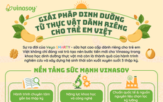 Giải pháp dinh dưỡng từ thực vật dành riêng cho trẻ em Việt
