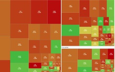 Xu hướng chứng kho&#225;n 10/12 hạn chế mua mới cổ phiếu