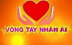 Danh sách bạn đọc ủng hộ các hoàn cảnh khó khăn từ ngày 01/04/2025 - 30/04/2025