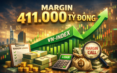 Dư nợ ký quỹ tại các công ty chứng khoán cao kỷ lục