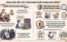 Công an Lâm Đồng cảnh báo bẫy 'xem phim kiếm tiền'