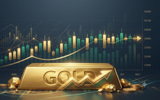 Giá vàng thế giới sáng 27/10 trầy trật giữ mốc 4.000 USD