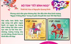 Bộ tem 'Tết Bính Ngọ' và đồng xu 'Nhật Mã Phi Vân' chào Xuân 2026