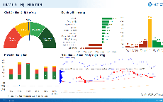 Xu hướng chứng khoán 23/2, tiếp tục mua cổ phiếu