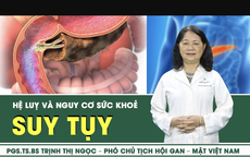 [LIVE] Suy tụy - hệ luỵ và nguy cơ sức khoẻ 
