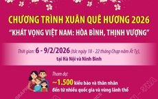 Chương trình Xuân Quê hương 2026 'Khát vọng Việt Nam: Hòa bình, Thịnh vượng'