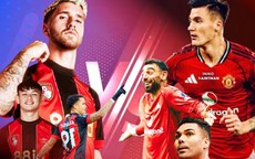 Kênh và link xem trực tiếp MU đấu Bournemouth đêm 20/3