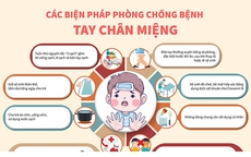 Các biện pháp phòng chống bệnh tay chân miệng