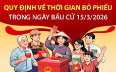 Quy định về thời gian bỏ phiếu trong ngày bầu cử 15/3/2026