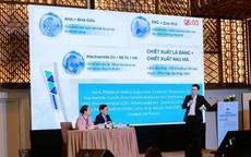 Trioderma khẳng định vị thế dược mỹ phẩm Việt với công bố nghiên cứu tại SCAD 2026