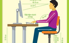 Nguyên tắc 90-90-90 giúp cột sống thẳng, giảm mệt mỏi khi ngồi nhiều