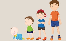 Những việc cần làm trong 'thời điểm vàng' phát triển chiều cao của trẻ