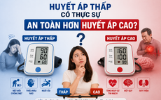 Huyết áp thấp có thực sự an toàn hơn huyết áp cao?
