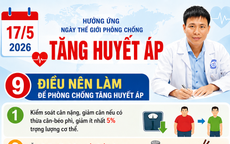 [Infographic] 9 điều nên làm để phòng chống tăng huyết áp