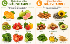 Ăn và uống gì để hạn chế da bắt nắng trong ngày hè?