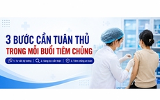 3 bước cần tuân thủ trong mỗi buổi tiêm chủng