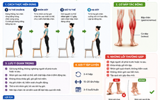 5 tác hại khi nhón gót chân sai cách