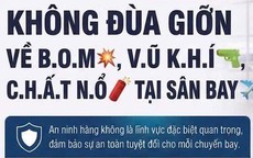 Đùa giỡn những câu này tại sân bay, hành khách có thể bị cấm bay nhiều tháng