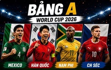 Lịch thi đấu World Cup 2026 bảng A: Mexico, Hàn Quốc, CH Czech, Nam Phi