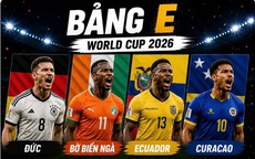 Lịch thi đấu World Cup 2026 bảng E: Đức, Ecuador, Bờ Biển Ngà, Curacao