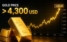 Giá vàng thế giới sáng 16/6 vượt 4.300 USD, trong khi bạc cũng vượt 70 USD