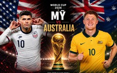 Lịch thi đấu bóng đá hôm nay ngày 19/6 - 20/6: World Cup 2026 bảng C, D lượt 2