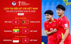 Nhận định U19 Việt Nam vs U19 Indonesia: Đại chiến giành vé bán kết
