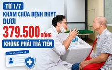 Khám chữa bệnh BHYT dưới 379.5000 đồng không phải trả tiền
