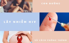 3 con đường lây truyền HIV và những biện pháp phòng ngừa ai cũng cần biết