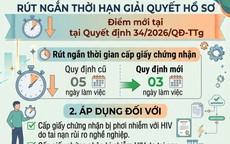 Đơn giản hóa hồ sơ cấp giấy chứng nhận phơi nhiễm, nhiễm HIV do tai nạn rủi ro nghề nghiệp